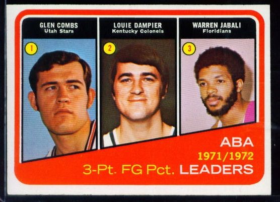 72T 261 ABA 3 Pt Field Goal Leaders.jpg